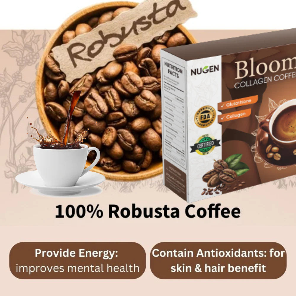 Bloom Collagen Coffee